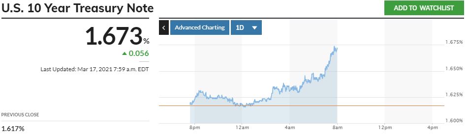Börse ein Haifischbecken: Trade was du siehst 1240661