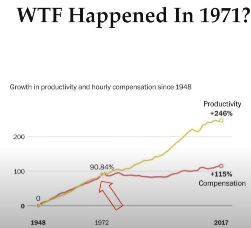 Börse ein Haifischbecken: Trade was du siehst 1240422