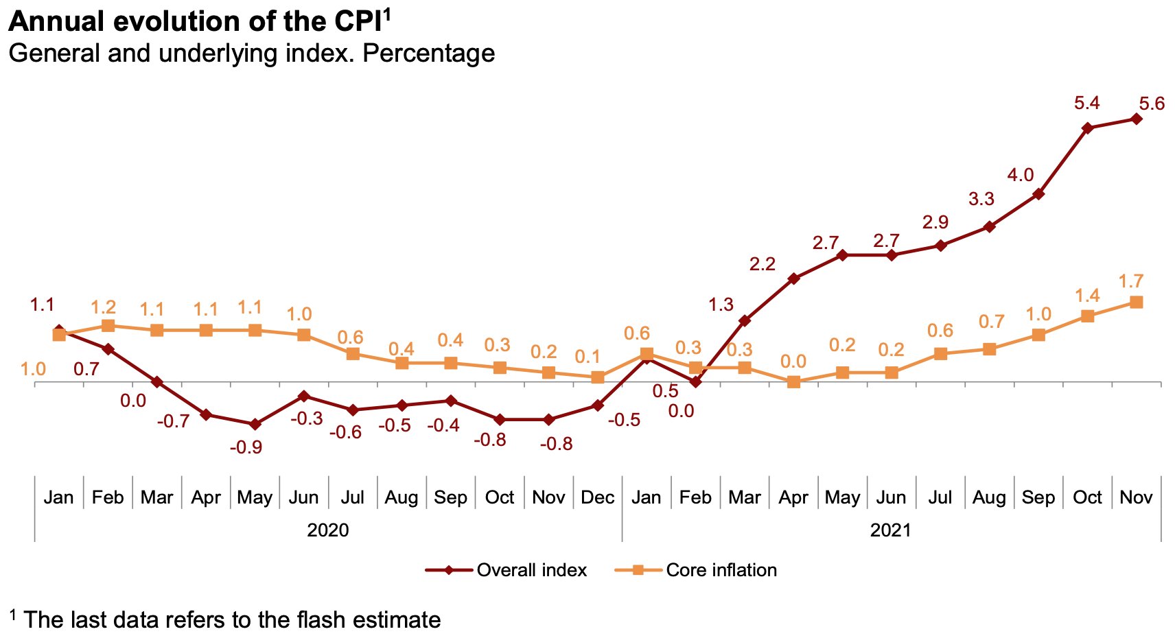 Die besten Gold-/Silberminen auf der Welt 1286312