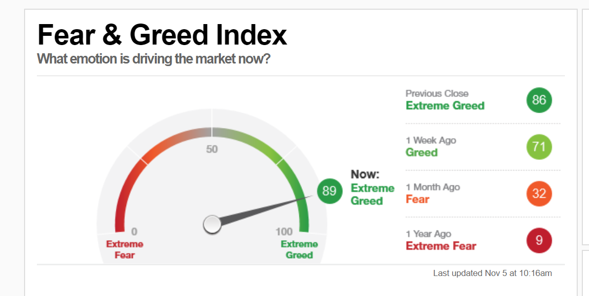 2019 QV-GDAXi-DJ-GOLD-EURUSD- JPY 1142732