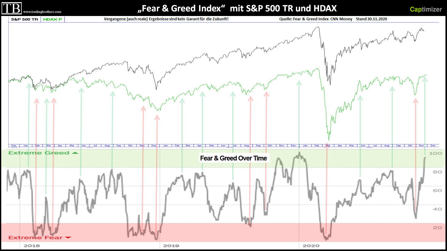 Der USA Bären-Thread 1219423
