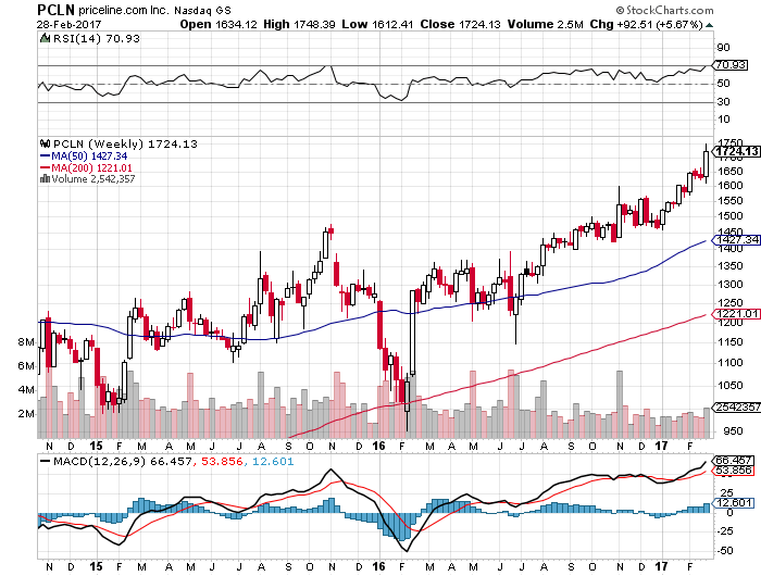 Der USA Bären-Thread 974822