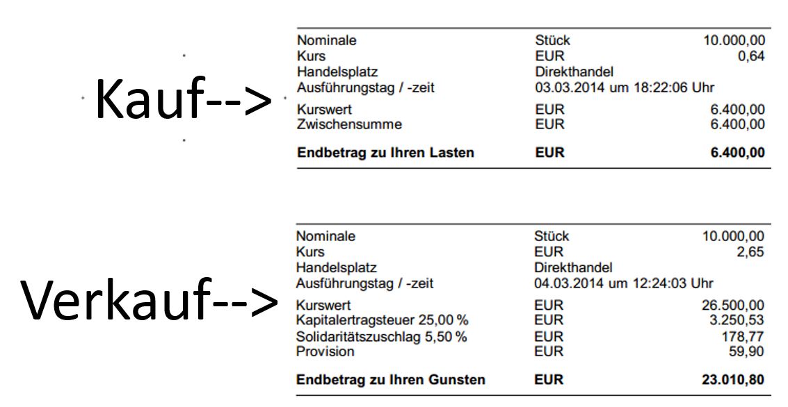 2014 QV DAX-DJ-GOLD-EURUSD-JPY 701346
