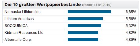 Kidman Resource 1094718