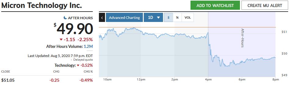 Mit Lisa Su und 7nm zum Next Horizon 1194457