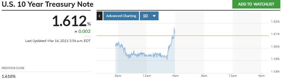 Börse ein Haifischbecken: Trade was du siehst 1240370