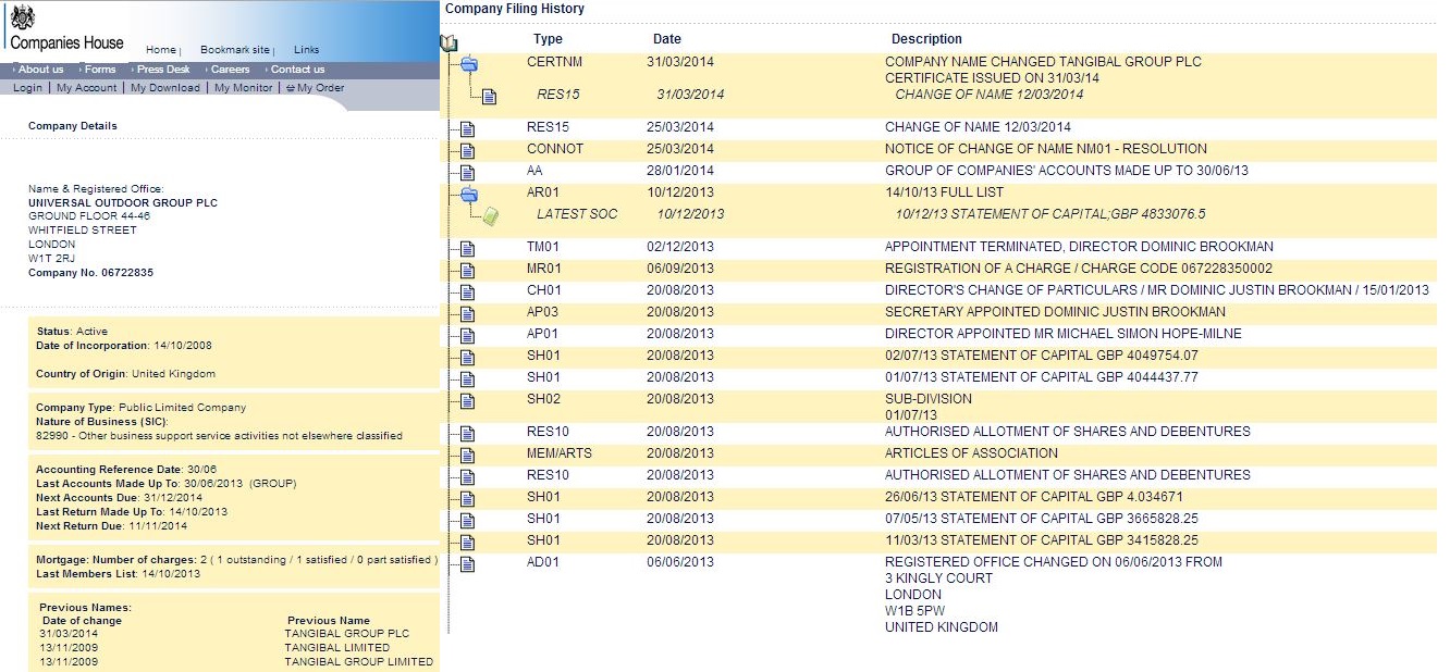 Tangibal und Art. 5 GG 726179