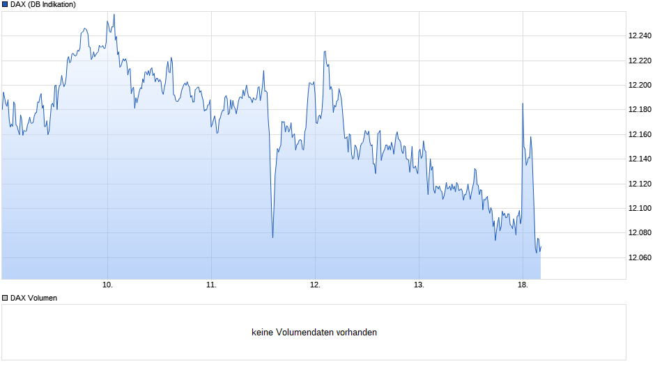 Der USA Bären-Thread 984331