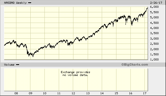 Der USA Bären-Thread 975201