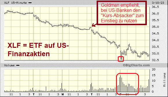 Der USA Bären-Thread 1361685
