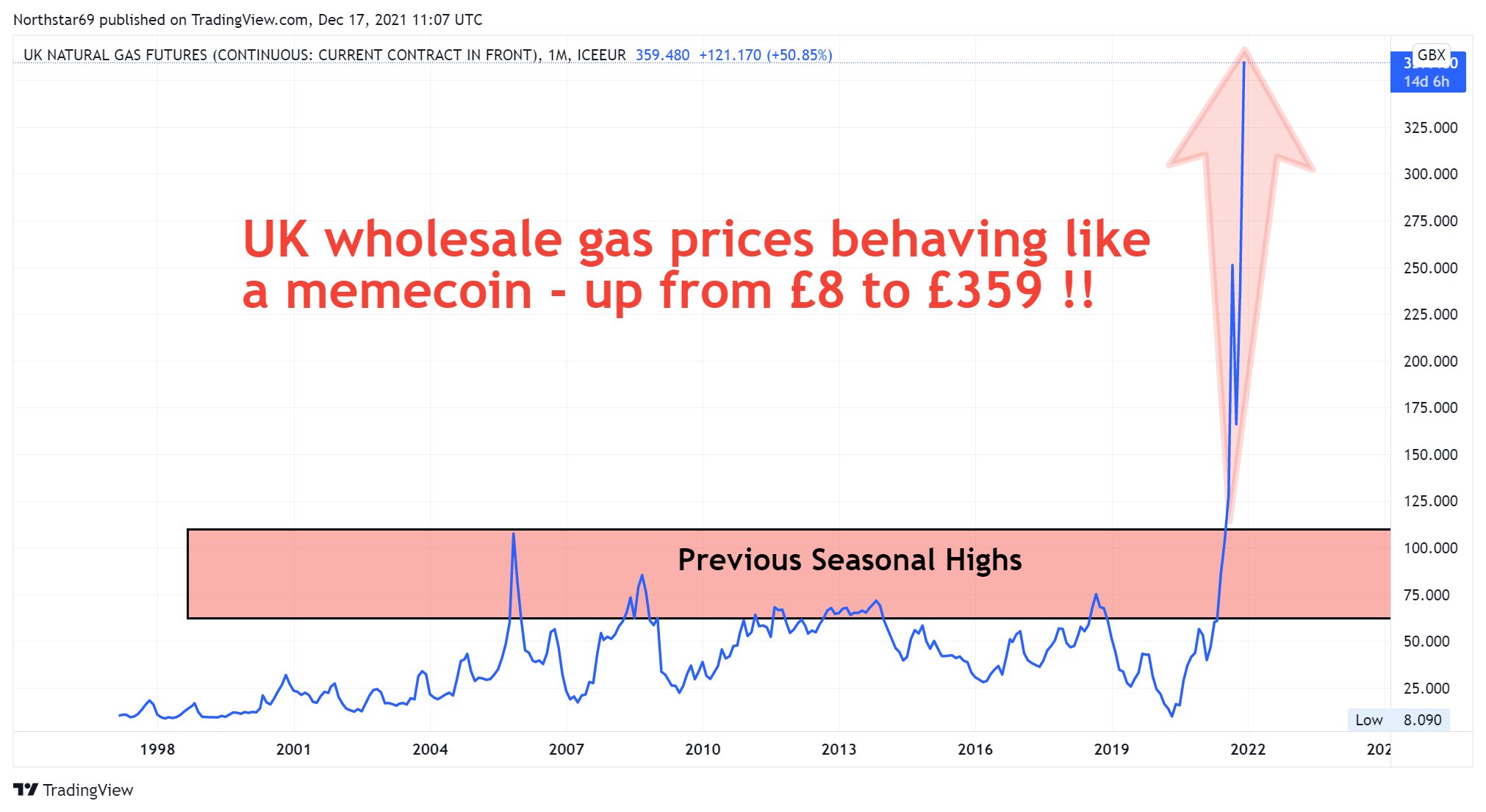 Die besten Gold-/Silberminen auf der Welt 1289283