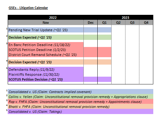 Potential ohne ENDE? 1341327