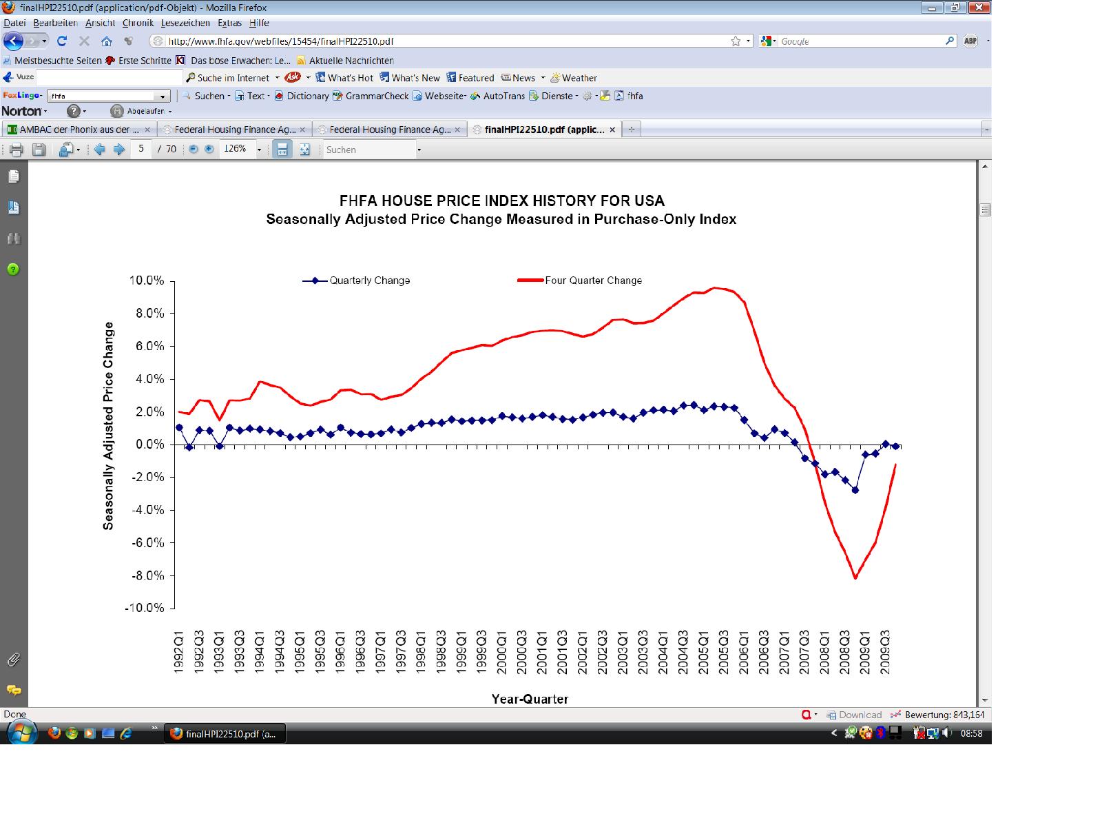 Der Antizykliker-Thread 302499