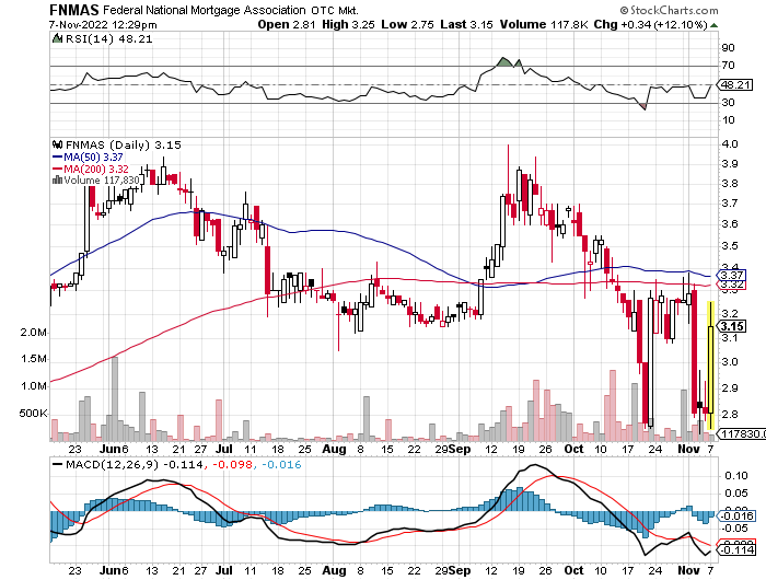 Potential ohne ENDE? 1340989