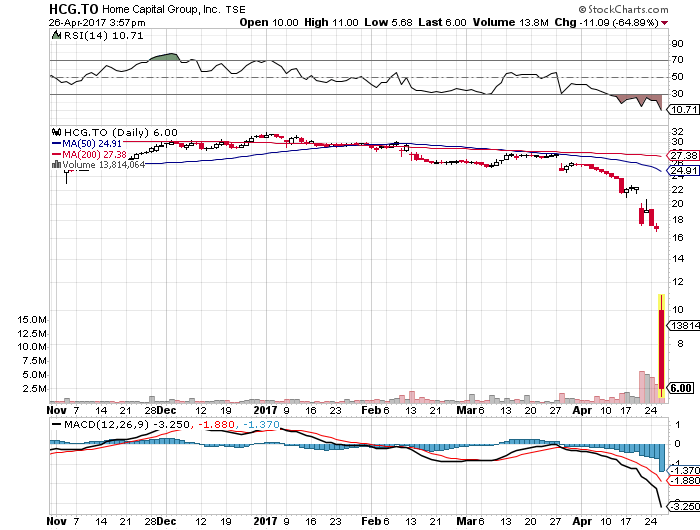 Der USA Bären-Thread 986209