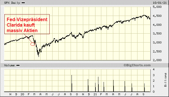 Der USA Bären-Thread 1277080