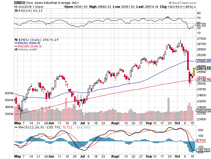 Der USA Bären-Thread 1078600