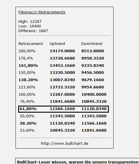 Jahresendrally! 464729