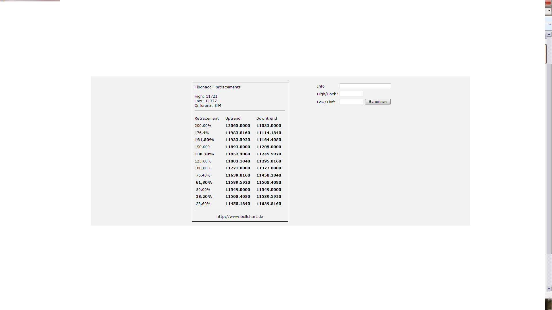 Jahresendrally! 448918