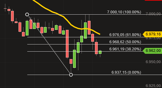 2019 QV-GDAXi-DJ-GOLD-EURUSD- JPY 1100905