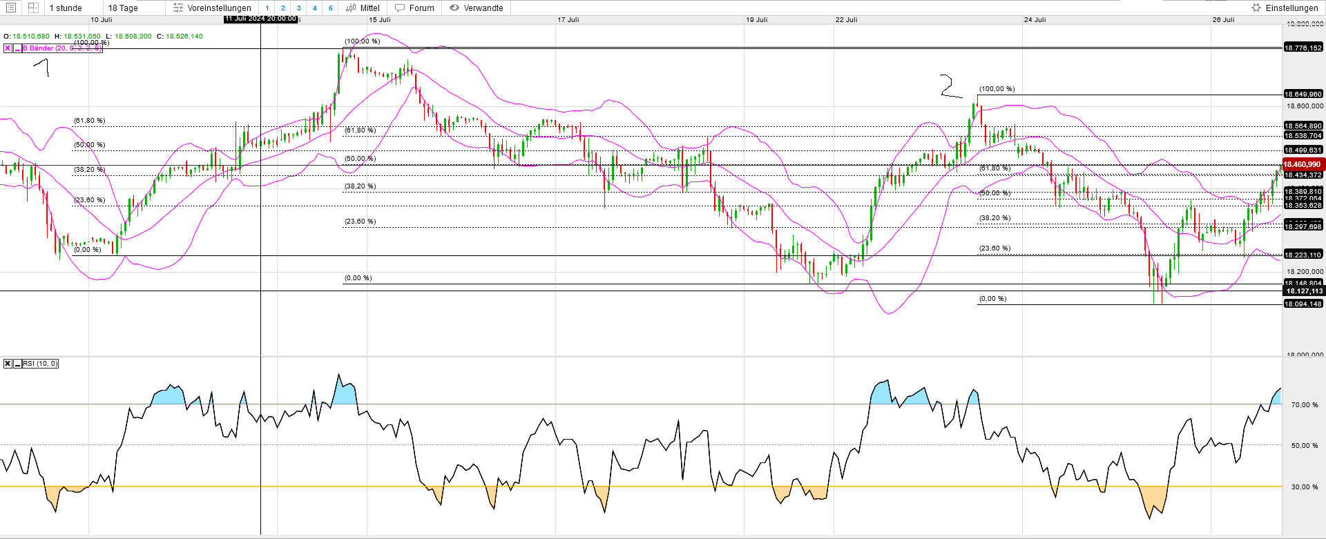 QuoVadisDax - das Original - Nachfolgethread 1440293