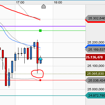 QV ultimate (unlimited) 1181029