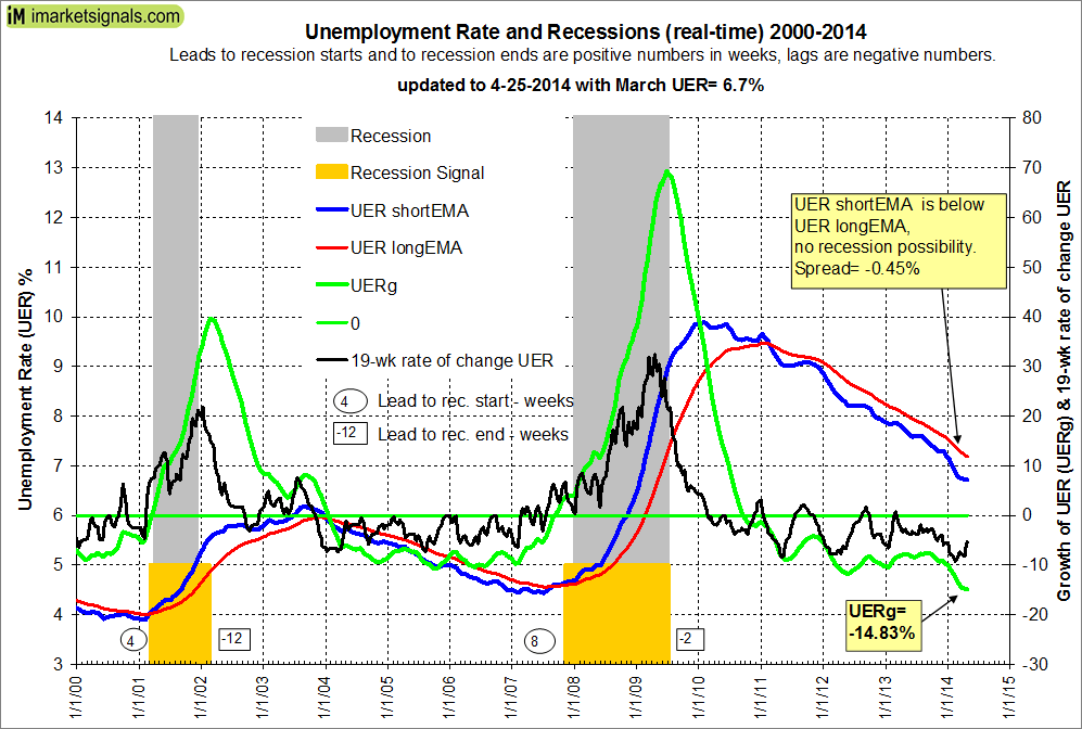 against all odds 717449
