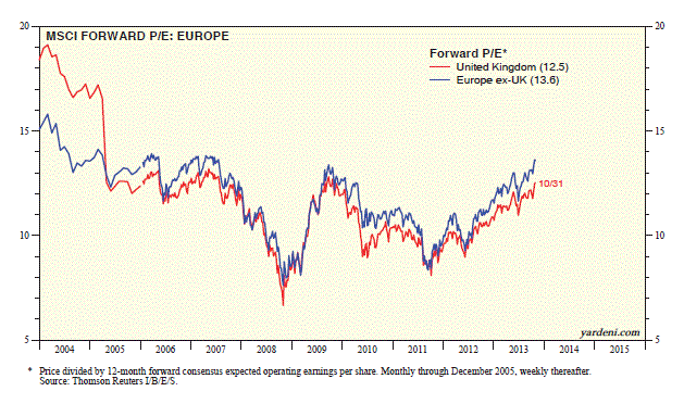 against all odds 662047