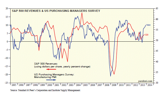 against all odds 670354