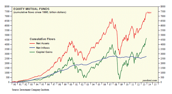 against all odds 679264