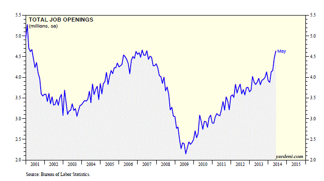 against all odds 739955