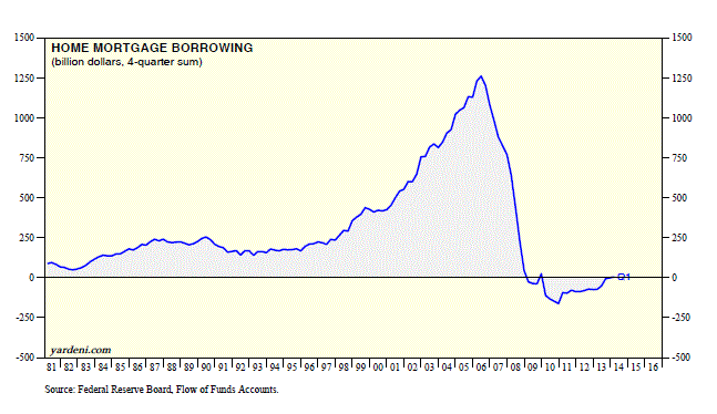 against all odds 739958
