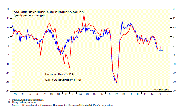 against all odds 826429