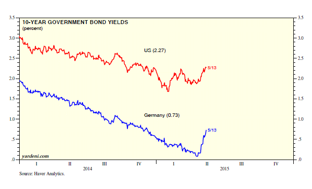 against all odds 826430