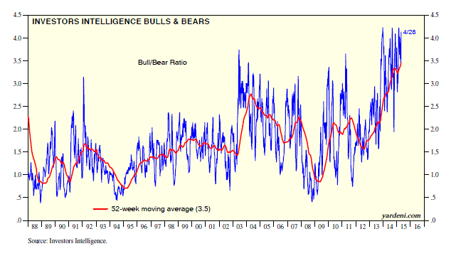 against all odds 826435