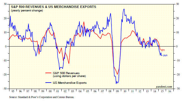 against all odds 849501