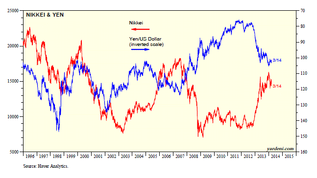 against all odds 706155