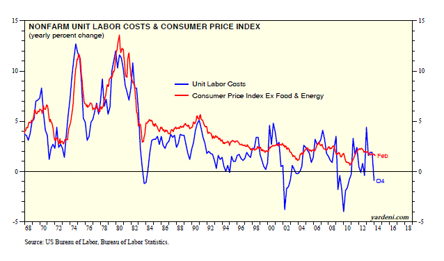 against all odds 706493
