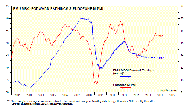 against all odds 718932