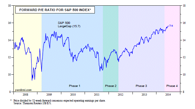 against all odds 739956