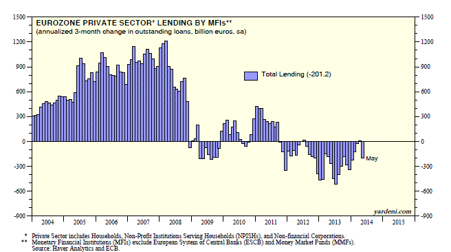 against all odds 739957