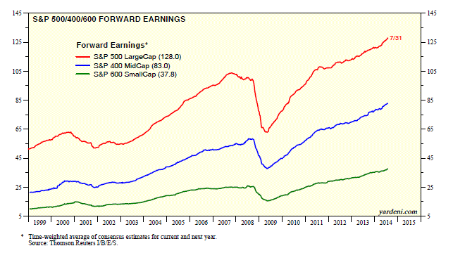 against all odds 746658