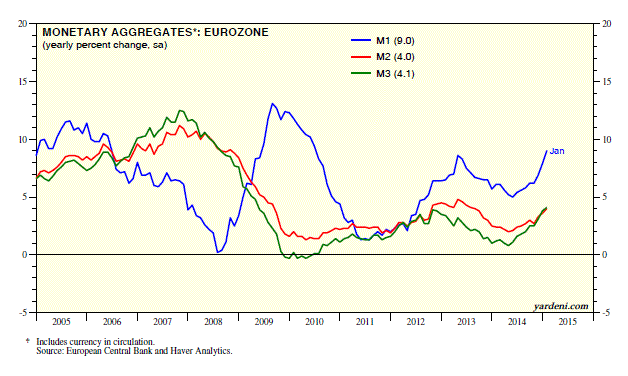 against all odds 805509