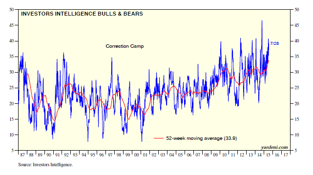 against all odds 846322