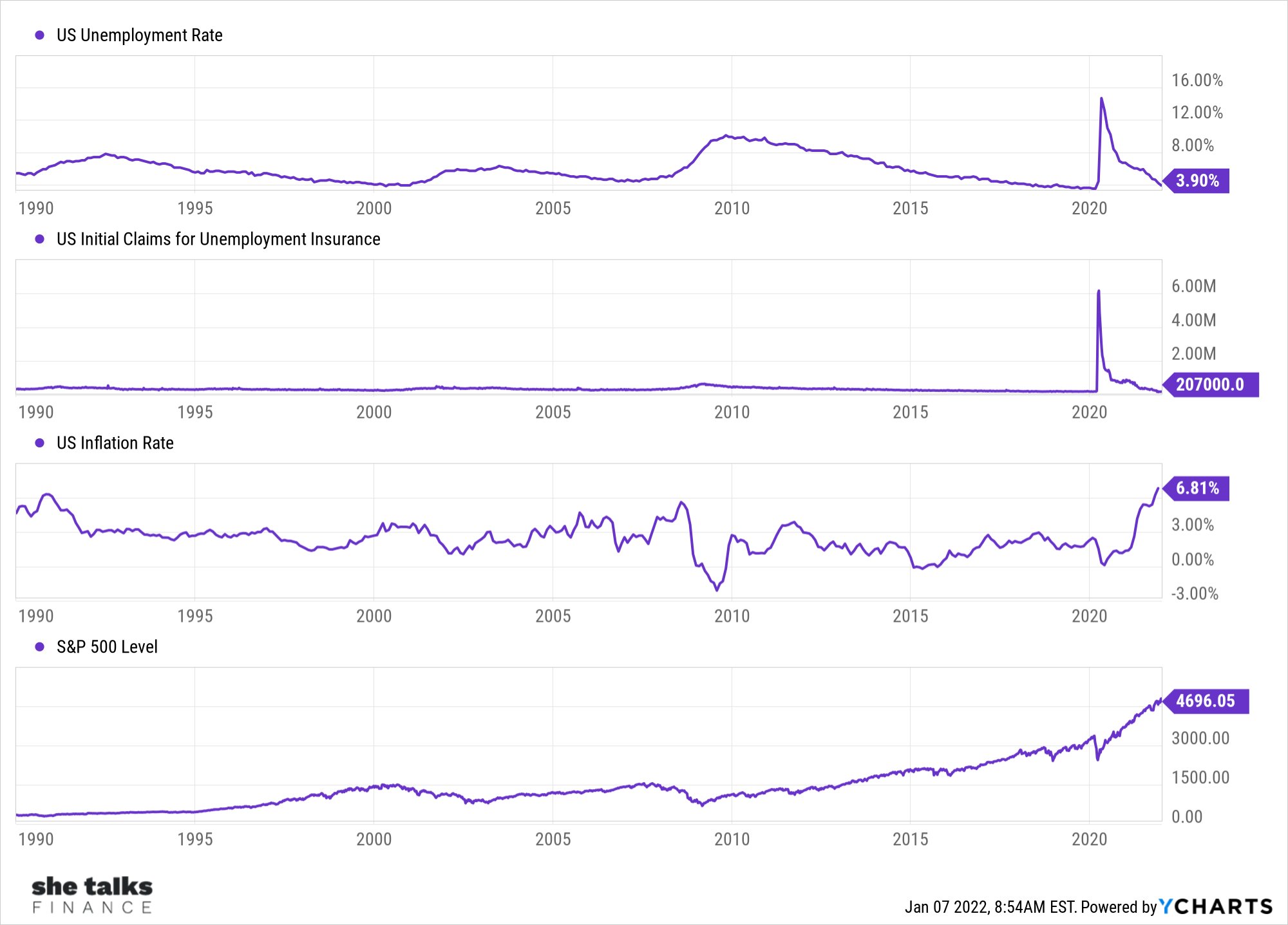 Tesla - Autos, Laster, Speicher und Solardächer 1292604