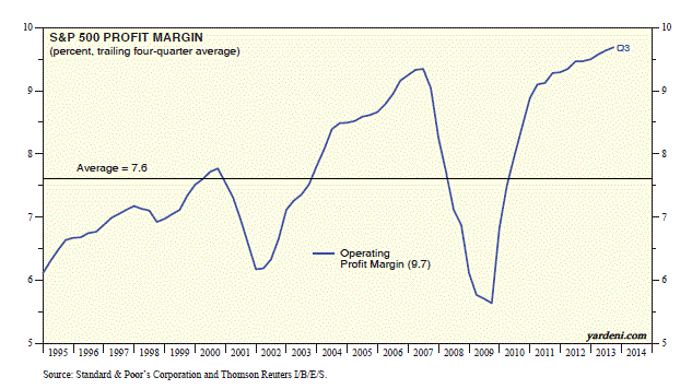 against all odds 670356