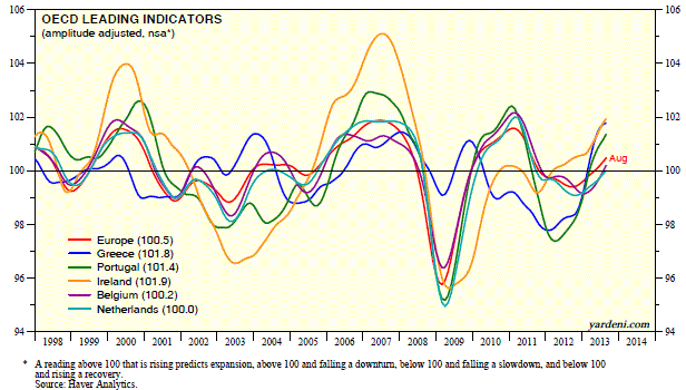against all odds 653892