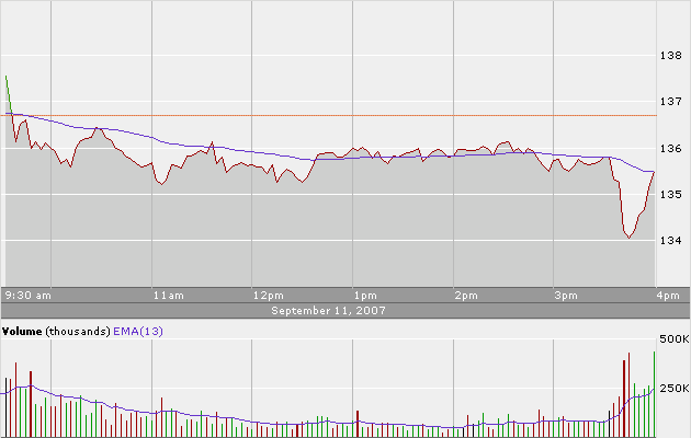 Apple - Chancen und Risiken 119668