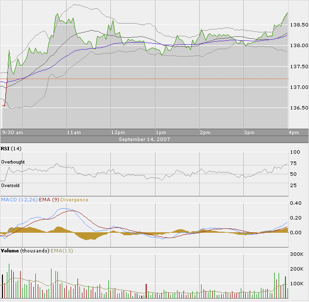 Apple - Chancen und Risiken 120332