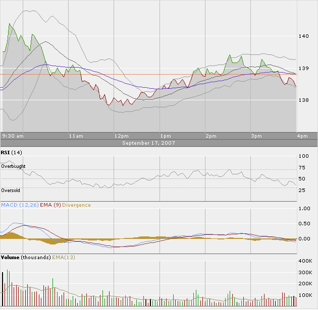 Apple - Chancen und Risiken 120584